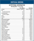 Critical Greens Unflavoured