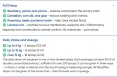 Urinary Care Drops / 30 ml
