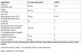 L-Arginine Plus / 180 Caps
