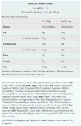 Impact Protein Bar / 64 g
