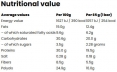 Core Plus Protein Bar Box / 12 x 65 g