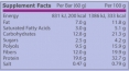 Q-Bar / 60 g