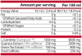 L-Carnitine 2000 with Green Tea & Guarana / 25 ml