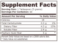 Psyllium Husks
