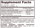 Appetite Control / 60 Tabs