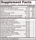 Blood Sugar Support / 60 Caps