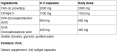 Omega-3 Fish Oil / 240 Softgels