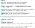 Liver Care Drops / 30 ml