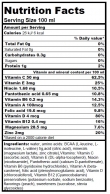Vitamin Charger / 500 ml