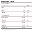 Flaxseed Oil 1250 mg. / 100 Gels.