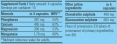 Chondroitin Glucosamine /  60 Caps.
