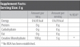 100% Creatine Monohydrate