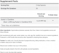 Acetyl L-Carnitine 500 mg / 50 Vcaps