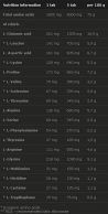 Anabolic Amino Mega Tabs 9000 / 300 Tabs.