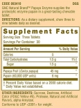 Natural Brand Papaya Enzyme 90 Tabs.