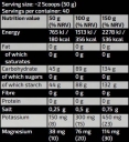 Gold Line / Gold Whey