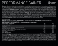 Gainer | Performance Rebuild