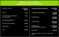 Isotonic Reboot / 750 ml
