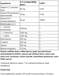 BCAA Energy / 30 Servings