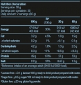 Beef Protein